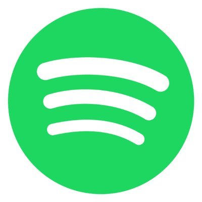 Spotify for Mac