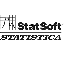 Stat Soft STATISTICA